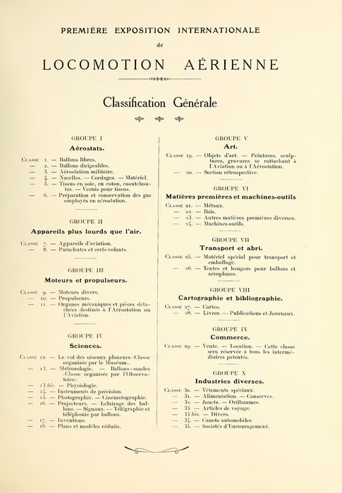 1ère Exposition Internationale de Locomotion Aérienne (1909) First Paris Air Show (digital)