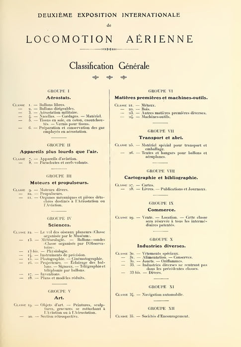 2ème Exposition Internationale de Locomotion Aérienne (1910)(édition numérique)