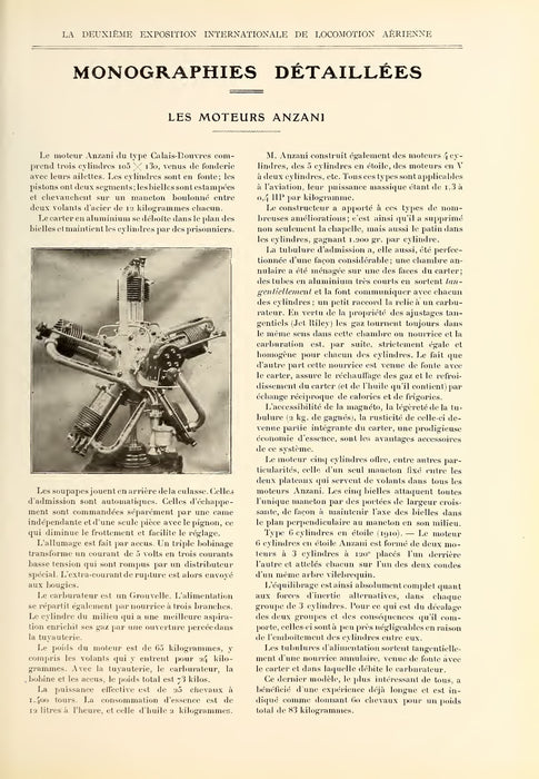 2ème Exposition Internationale de Locomotion Aérienne (1910) 2nd Paris Air Show (digital)
