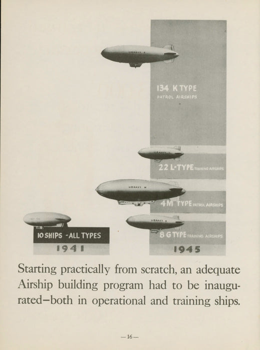 Airship Operation in World War II (ebook)