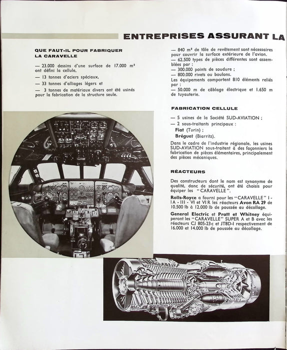 Sud-Aviation SE.210 Caravelle – productiebrochure uit 1963 (gedrukt origineel)