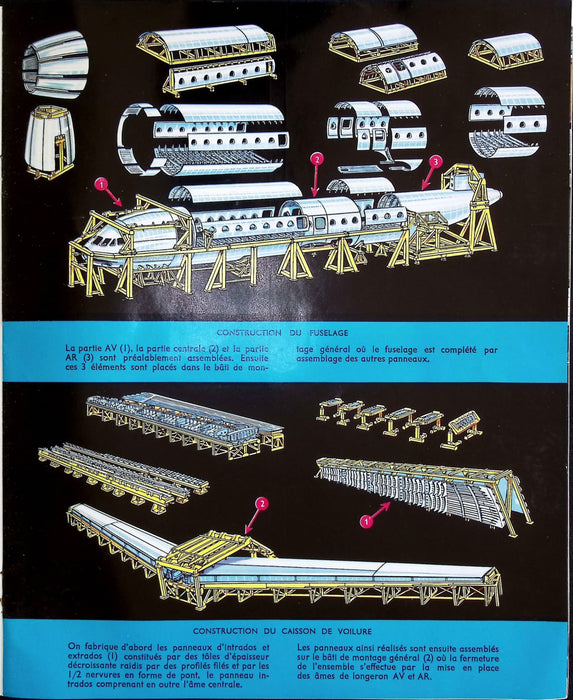 Sud-Aviation SE.210 Caravelle – productiebrochure uit 1963 (gedrukt origineel)