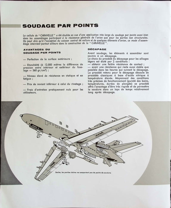 Sud-Aviation SE.210 Caravelle – productiebrochure uit 1963 (gedrukt origineel)
