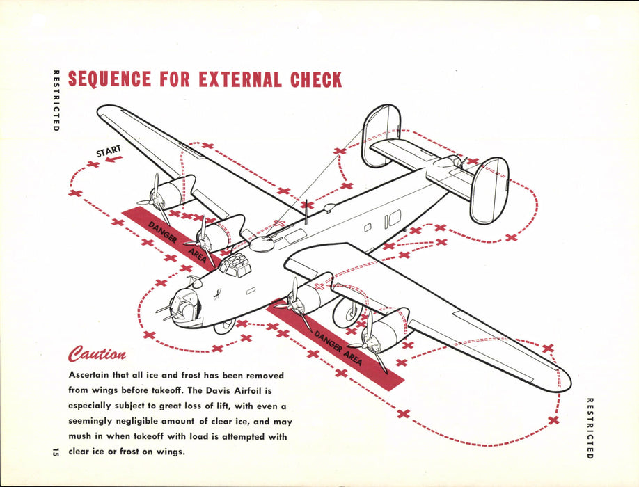 B-24 Liberator Pilot Training Manual (1943) (ebook)