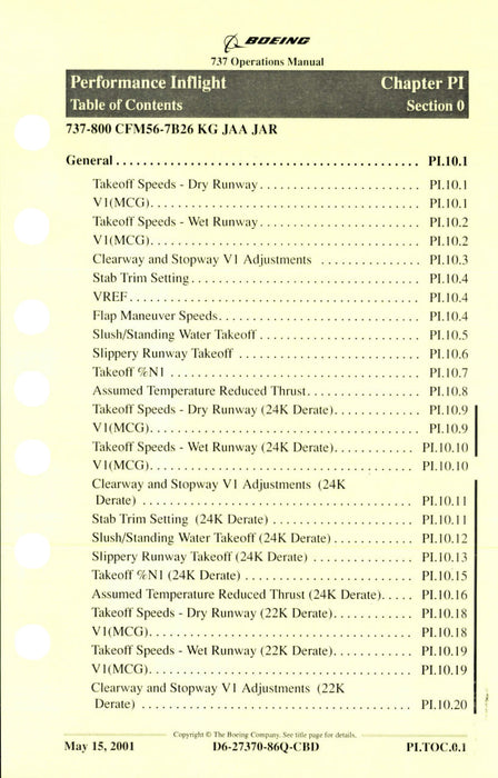 Boeing 737 Quick Reference Handbook (original printed document)