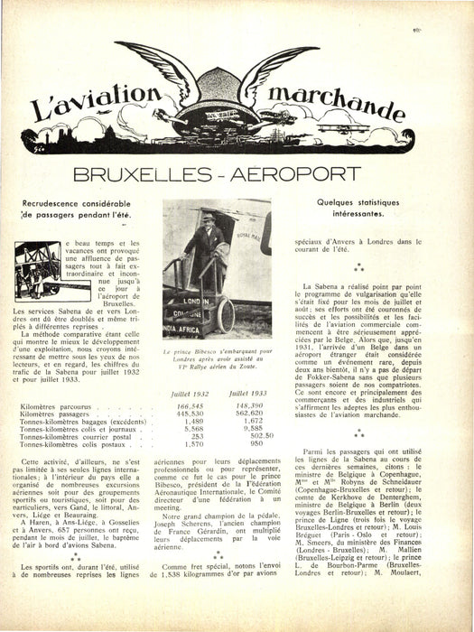 La Conquête de l'Air 1933 09