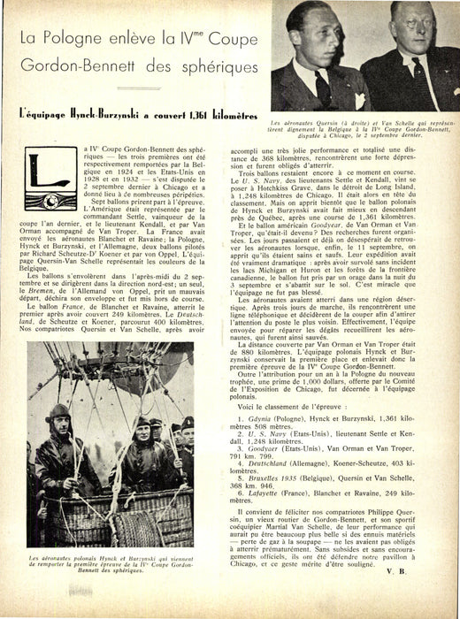 La Conquête de l'Air 1933 10
