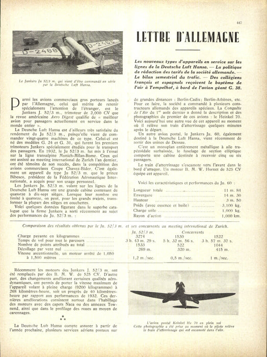 La Conquête de l'Air 1933 10