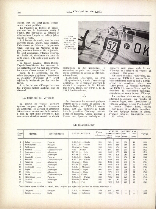 La Conquête de l'Air 1934 10