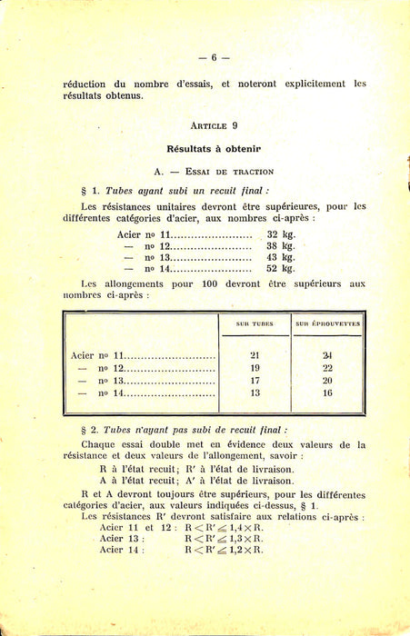 Cahier des charges des tubes en acier au carbone pour la construction aéronautique (1929) (édition originale)