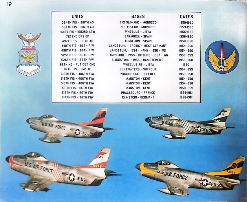 North American Aircraft NATO F-86 D/K Sabre Dog (imprimé)