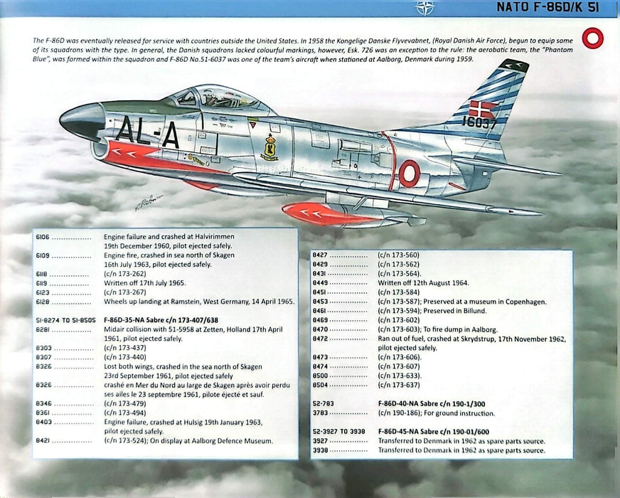 North American Aircraft NATO F-86 D/K Sabre Dog (imprimé)