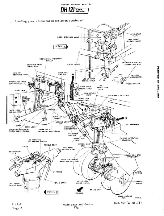 Hawker Siddeley DH 121 Trident 1E Flight Manual (PDF)(1964)