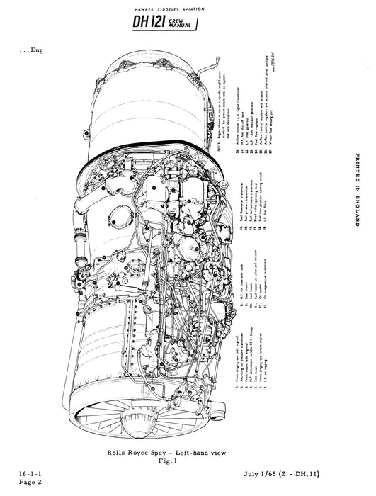 Hawker Siddeley DH 121 Trident 1E Flight Manual (PDF)(1964)