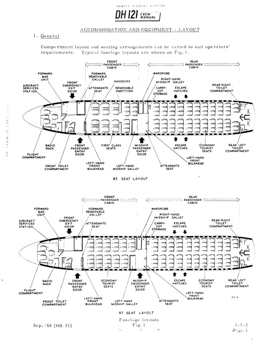 Hawker Siddeley DH 121 Trident 1E Flight Manual (PDF)(1964)