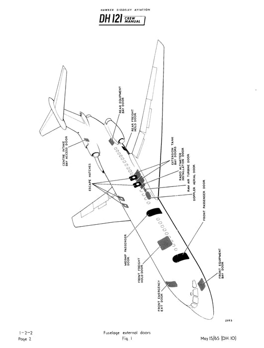 Hawker Siddeley DH 121 Trident 1E Flight Manual (PDF)(1964)