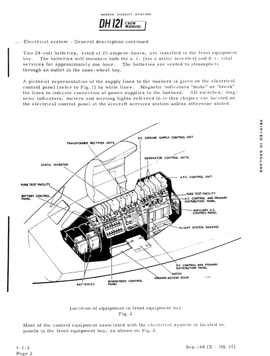 Hawker Siddeley DH 121 Trident 1E Flight Manual (PDF)(1964)
