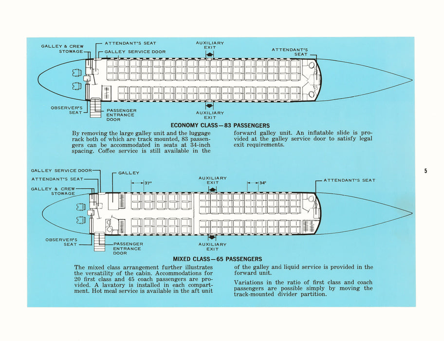 Douglas DC-9 marketing brochure 1963 (ebook)