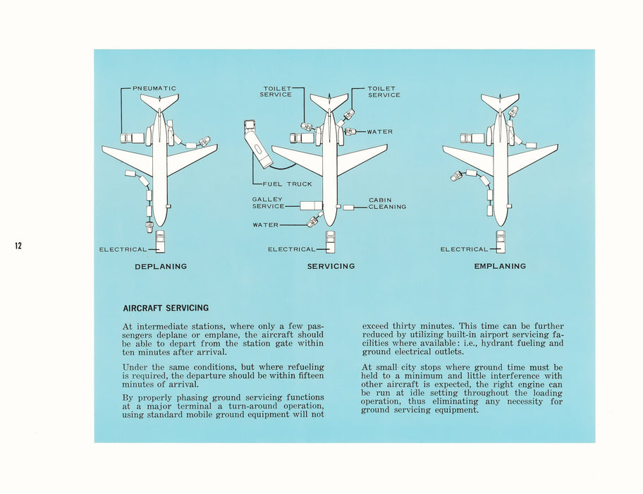 Douglas DC-9 marketing brochure 1963 (ebook)