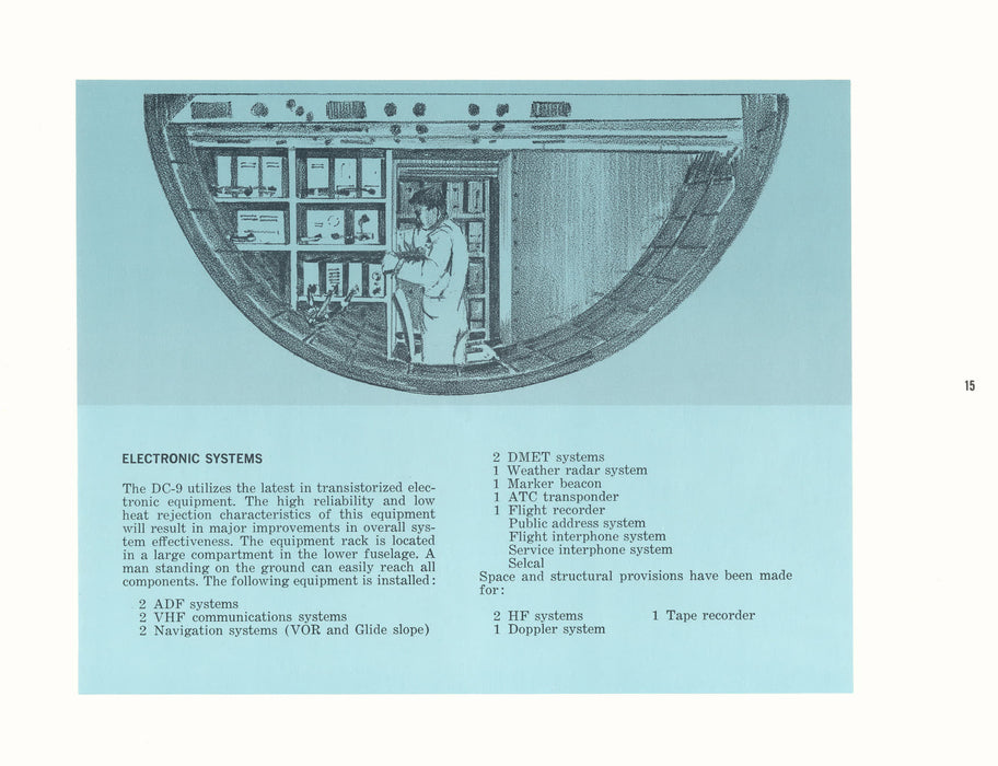 Douglas DC-9 marketing brochure 1963 (ebook)
