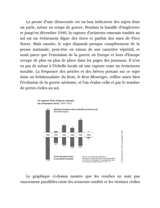 Andrieu Claire - Tombés du ciel (2021)(édition originale)
