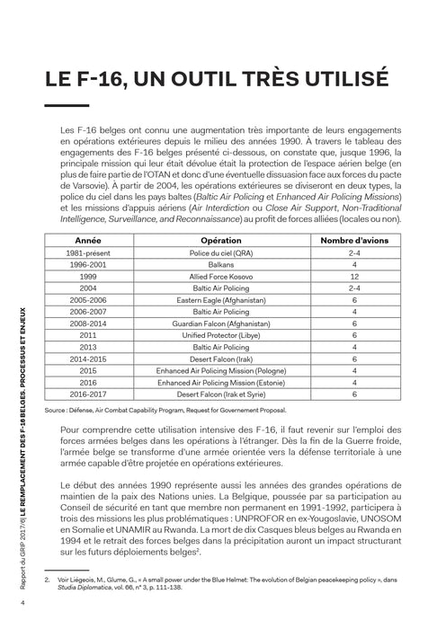 Jacqmin Denis - Le remplacement des F-16 belges - processus et enjeux (2017)(ebook)