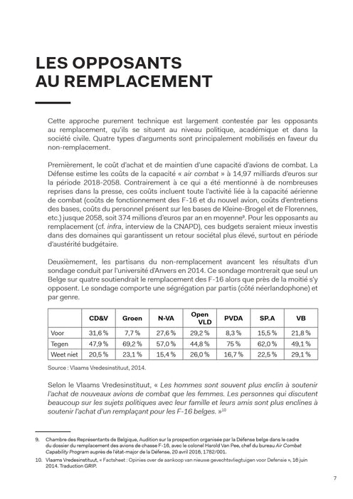 Jacqmin Denis - Le remplacement des F-16 belges - processus et enjeux (2017)(ebook)