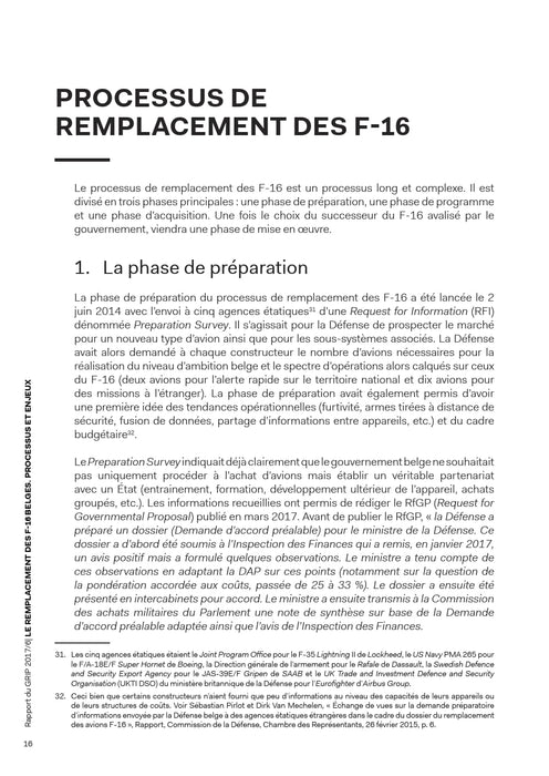Jacqmin Denis - Le remplacement des F-16 belges - processus et enjeux (2017)(ebook)