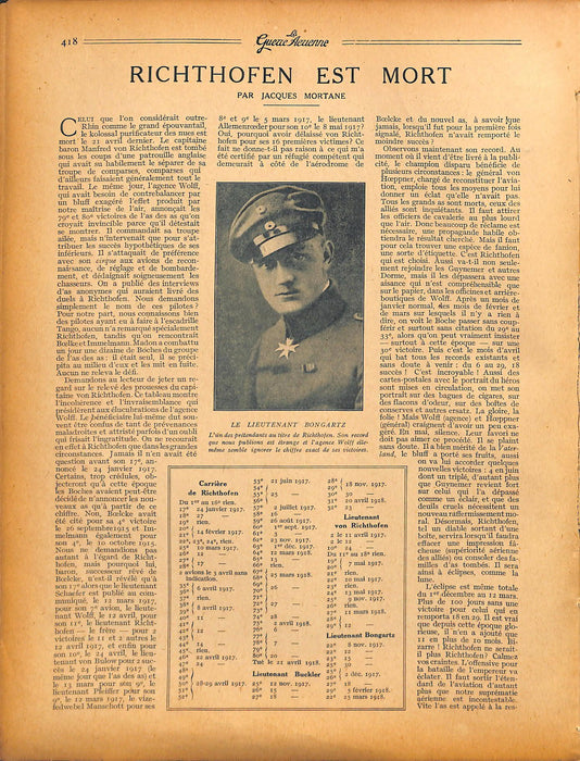 La Guerre Aérienne Illustrée - 1918 05 Mai