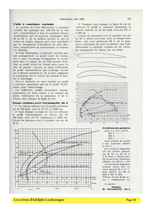 Espace Air Passion Angers - Lachassagne AL-7
