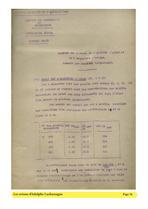 Espace Air Passion Angers - Lachassagne AL-7