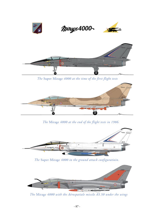 Rocher, Alexis - Super Mirage 4000, the unfulfilled dream (digital edition)