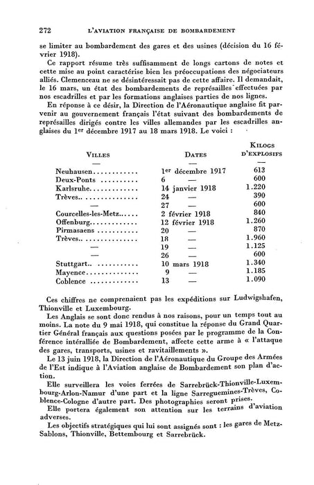 Martel, René - L'aviation française de bombardement des origines au 11 novembre 1918 (1939) (ebbok)