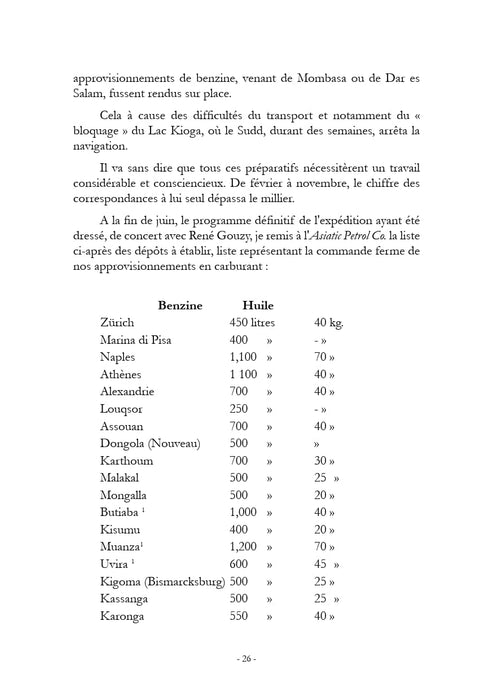 Page texte listant les quantités de benzine et huile pour le raid Transafrique 1927 de Walter Mittelholzer.