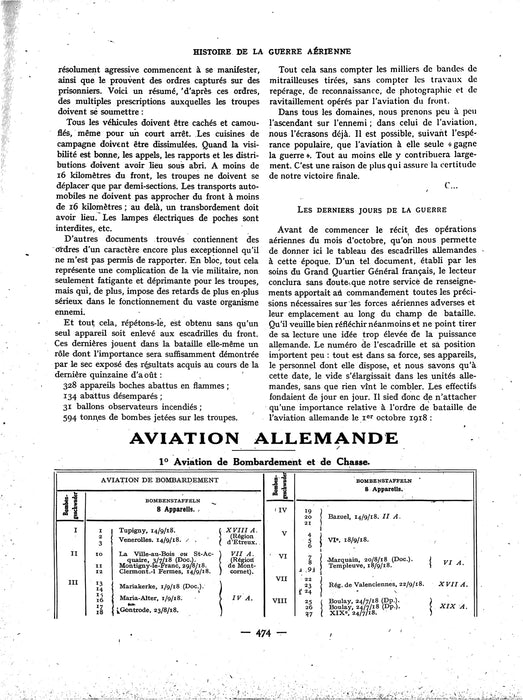 Mortane, Jacques - Histoire Illustrée de la Guerre Aérienne I 1920  (édition numérique)