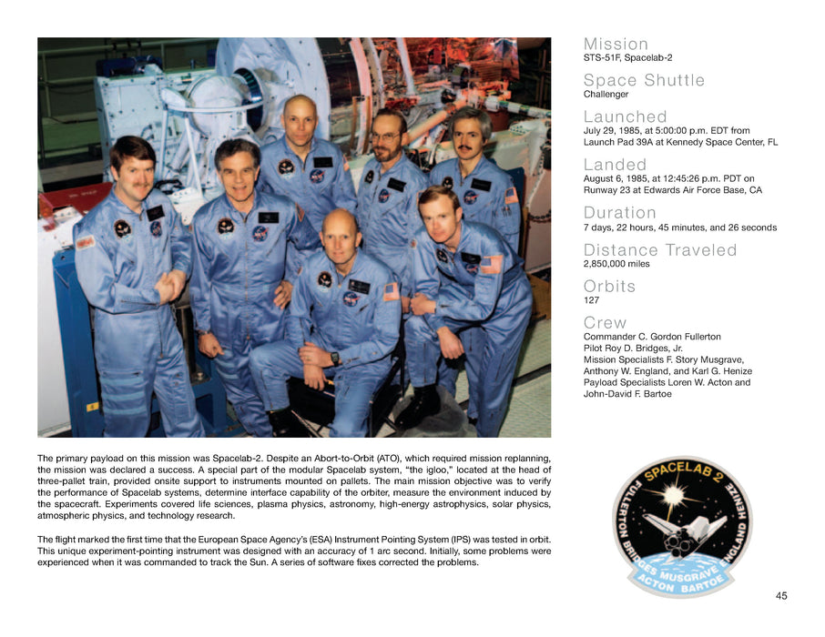 NASA - Celebrating 30 years of Space Shuttle program