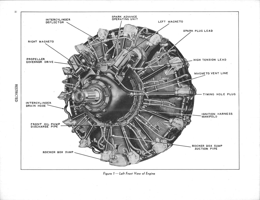 Pratt & Whitney Twin Wasp C9 engines overhaul manual (original 1944 document)