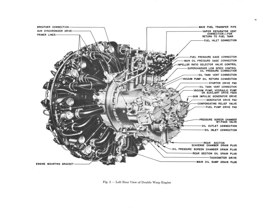 Pratt & Whiney Double Wasp Overhaul Manual (ebook)