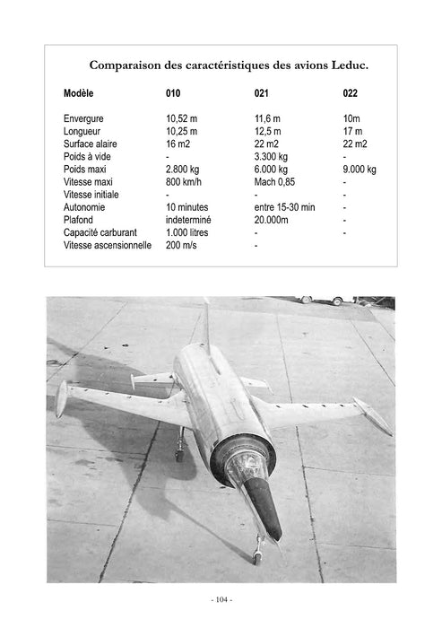 Moniteur de l'Aéronautique - French post-WWII prototypes and aircraft (ebook)