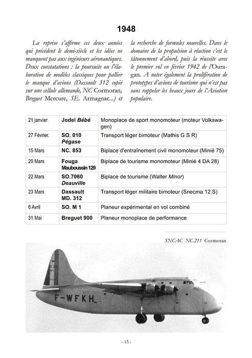Moniteur de l'Aéronautique - French post-WWII prototypes and aircraft (ebook)
