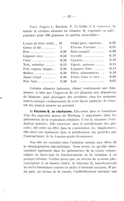 Robin Yves - Contribution à l’étude de l’alimentation de l’aviateur (1953) (édition originale)