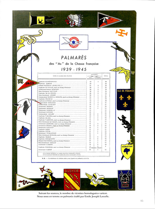 Saint-Yves Yves - Palmares des as de l’aviation de chasse 1939-1945 (2013) (édition imprimée)
