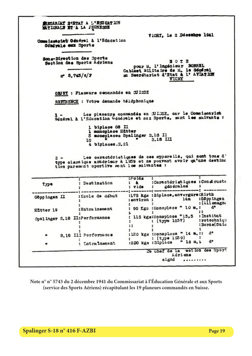 Espace Air Passion Angers - Spalinger S-18