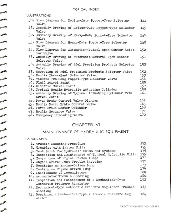 Thompson, James - Manuel for aircraft hydraulics (1942) (original printed)