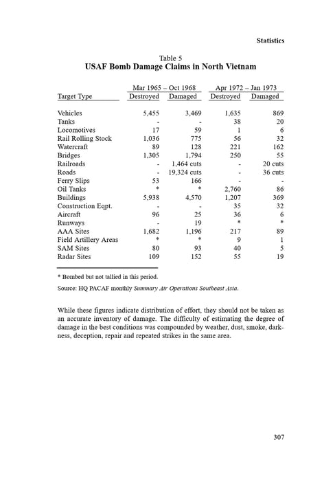 Thompson, Wayne - To Hanoi and back