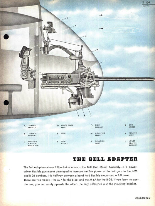 USAAF Gunner's Information file - Flexible Gunnery (1944) (édition originale imprimée)