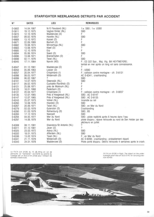 Verheggen, Robert - F-104G Histoire du Lockheed Starefighter en service à l'OTAN (édition originale)(1982)