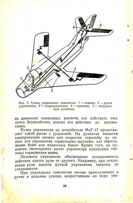 Vukolov, B. - Chasseurs soviétiques