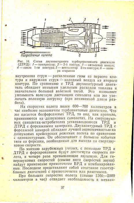 Vukolov, B. - Chasseurs soviétiques