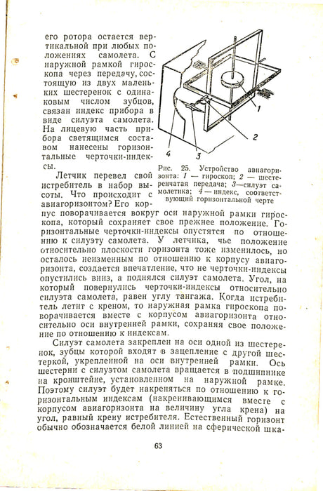 Vukolov, B. - Chasseurs soviétiques